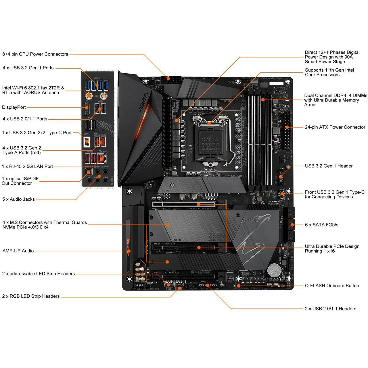 Imagem -02 - Gigabyte-placa-mãe Intel Z590 Amd Pro ax Lga 1200 Intel Z590 Atx Ddr4 128gb x M.2 Suporta Processadores Intel Core de 11ª e 10ª Geração