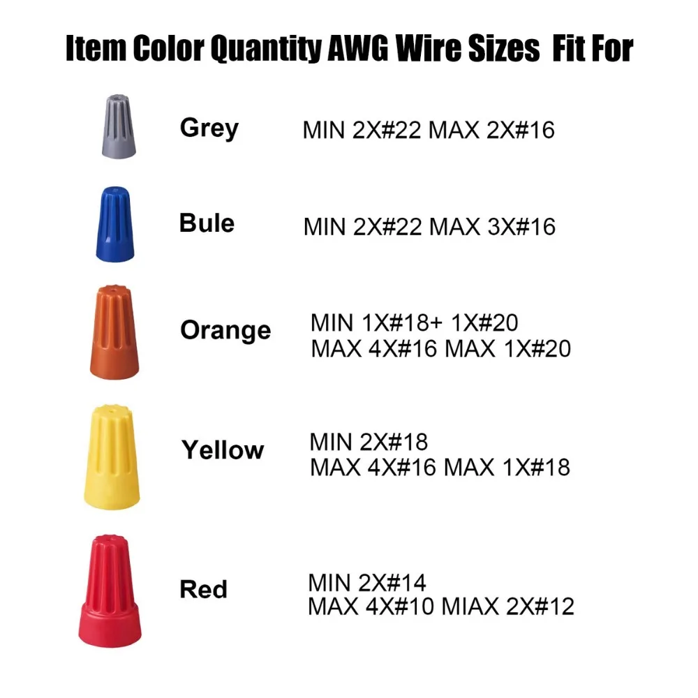 Schraubklemmen-Sortiment 22-8 AWG Elektrische Anschlussklemmen Blau Grau Orange Rot und Gelb Schraubklemmen P1 P2 P3 P4 P6 – Detail 6