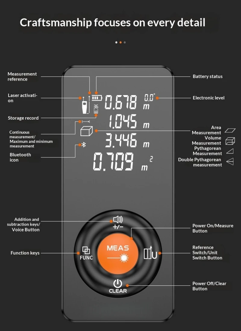 Laser Range Finder, Infrared Measuring Instrument, Industrial-Grade High-Precision Measuring Room Handheld Measuring Instrument