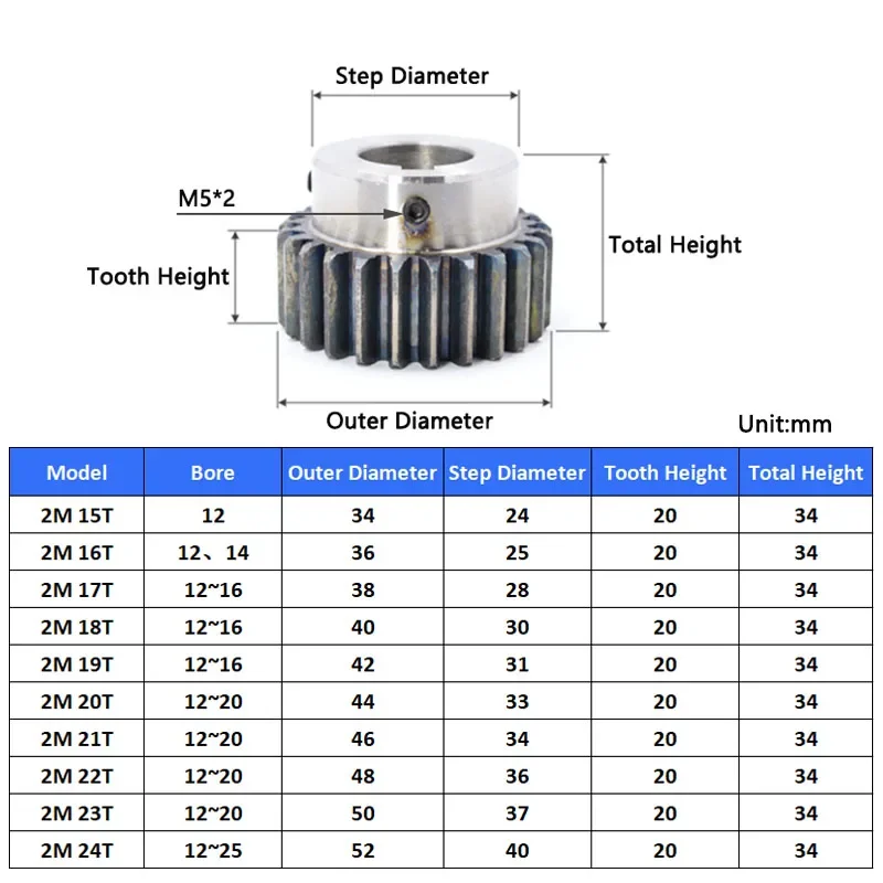 1 قطعة 2 متر حفز والعتاد مع الخطوة 15 16 17 18 19 20 21 22 23 24 الأسنان 45 #   الصلب 2 وحدة تروس المحرك Keyway تتحمل 12-25mm #6