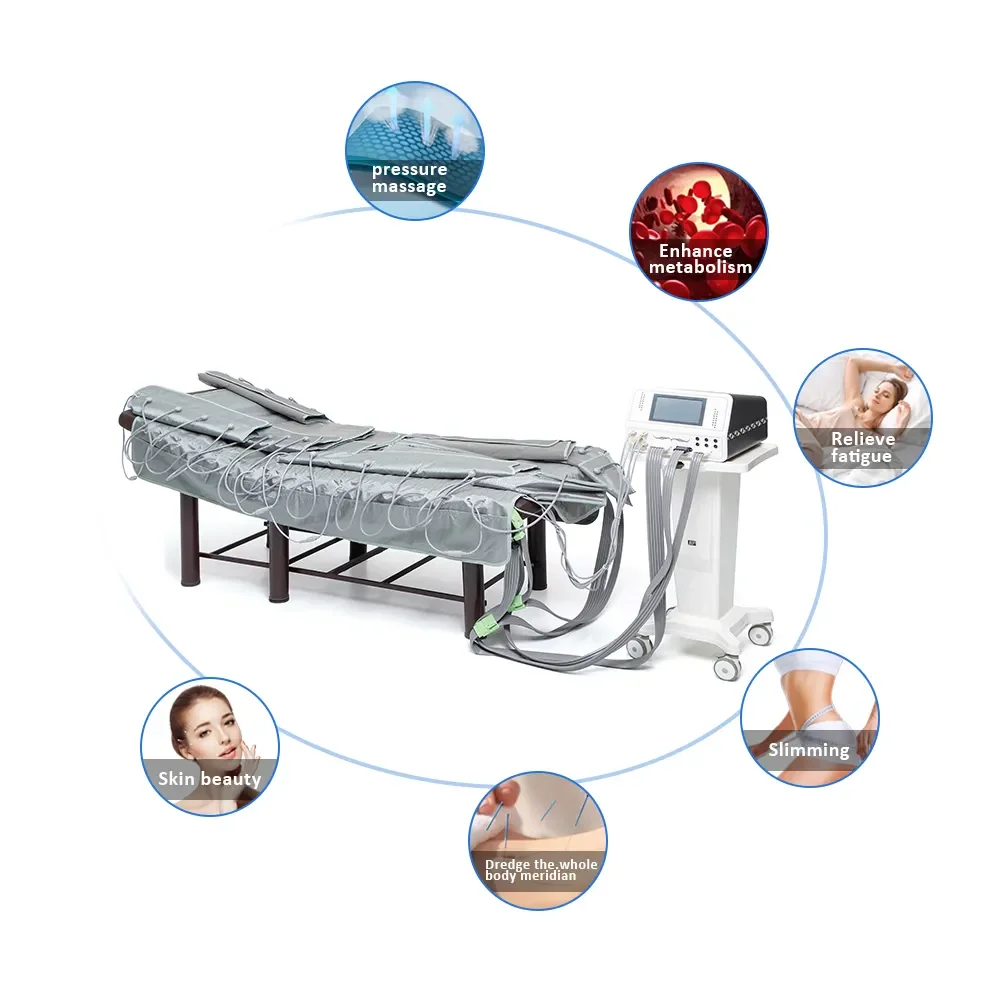 Aparelho terapêutico de pressão 3 em 1 portátil 2025 Máquina profissional de drenagem e emagrecimento linfático