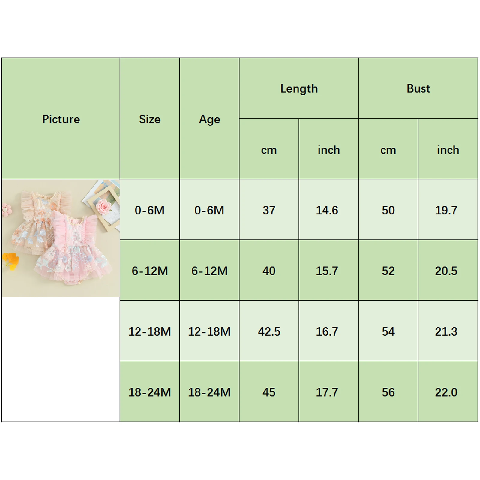 Summer Baby Clothing Girls Romper Dress Ruffle Fly Sleeve Embroidery Flower O-Neck Tulle Mini Dress Infants Girl Clothes