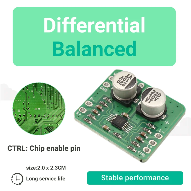 Advanced Headphone Amplifier Board 150 MW Audio Differential Balanced TPA6112 & SGM4812 HIFI Amp Module Speaker Module