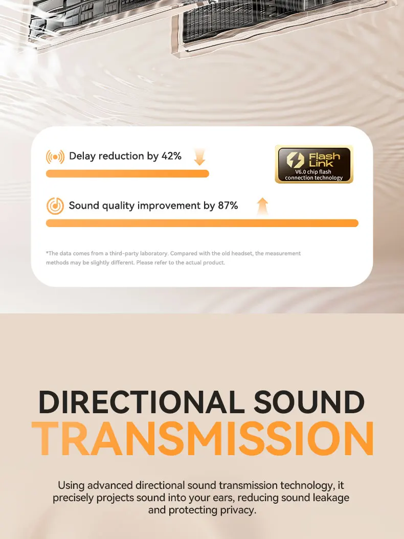 Acer Genuine Wireless Bluetooth Earphones, Semi-In-Ear Type, Latest 6.0 Chip with Stable Transmission, Coil Speaker for Directional Sound Transmission, High-Resolution Audio for Clear Calls