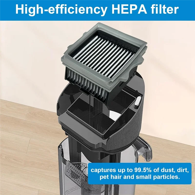 

ABVG-Replacement HEPA Filter For Tineco FLOOR ONE S5 Combo / S5 Combo Power KIT/SWITCH S6 Wet Dry Vacuum Cleaner Parts