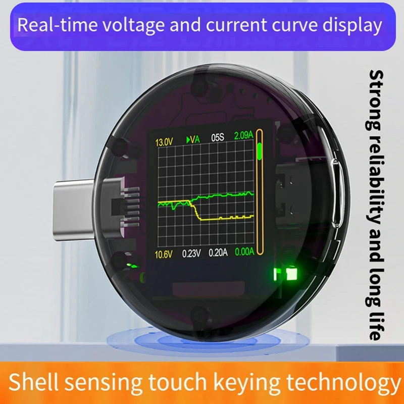 Pendeteksi tegangan Digital, Ammeter daya Bank kapasitas, detektor Amper, USB Tester tipe-c PD 48V, suku cadang pengganti