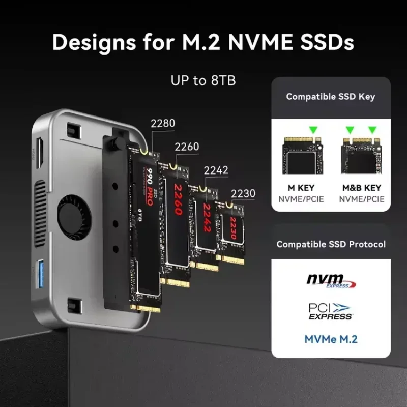 Acasis 10Gbps USB-C Docking Station|M.2 NVMe SSD 8TB USB-A Ports HDMI 4K For iPhone 18pro/pro max&Mac/Windows Laptop