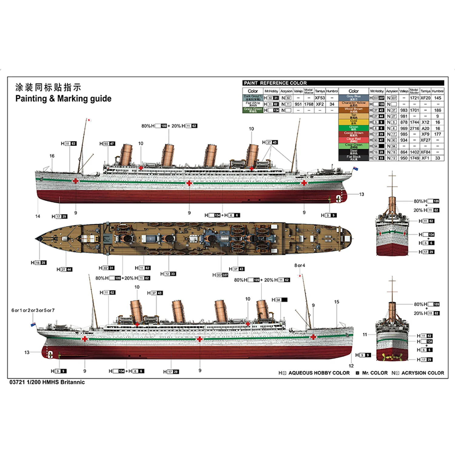 

Trumpeter 1/200 HMHS Britannic 03721, модель больничного корабля, более 2170, детали, металлическая якорная цепь, подарок «сделай сам» для продвинутой модели игрока