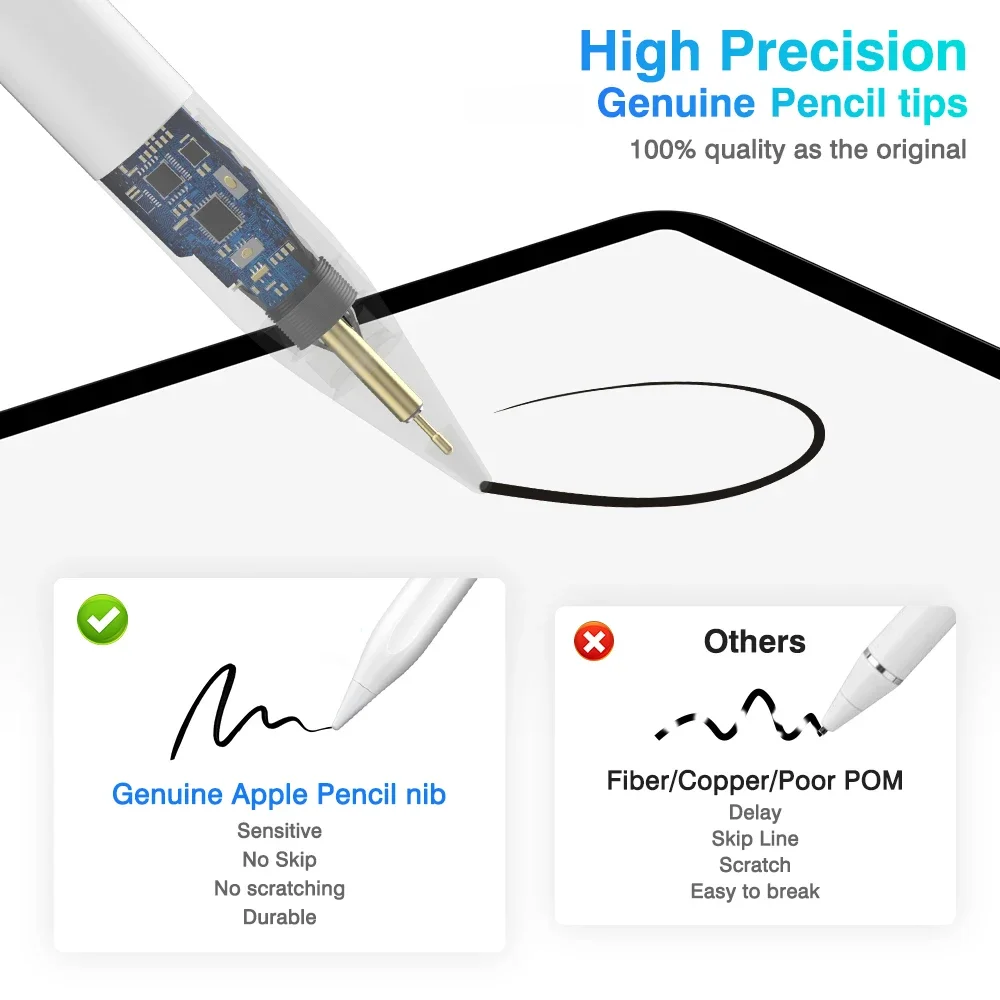 2024 Universal Stylus Pen For Android IOS Windows Tablet/Mobile Phone Capacitive Touchscreen Pen For Samsung Huawei Apple Xiaomi