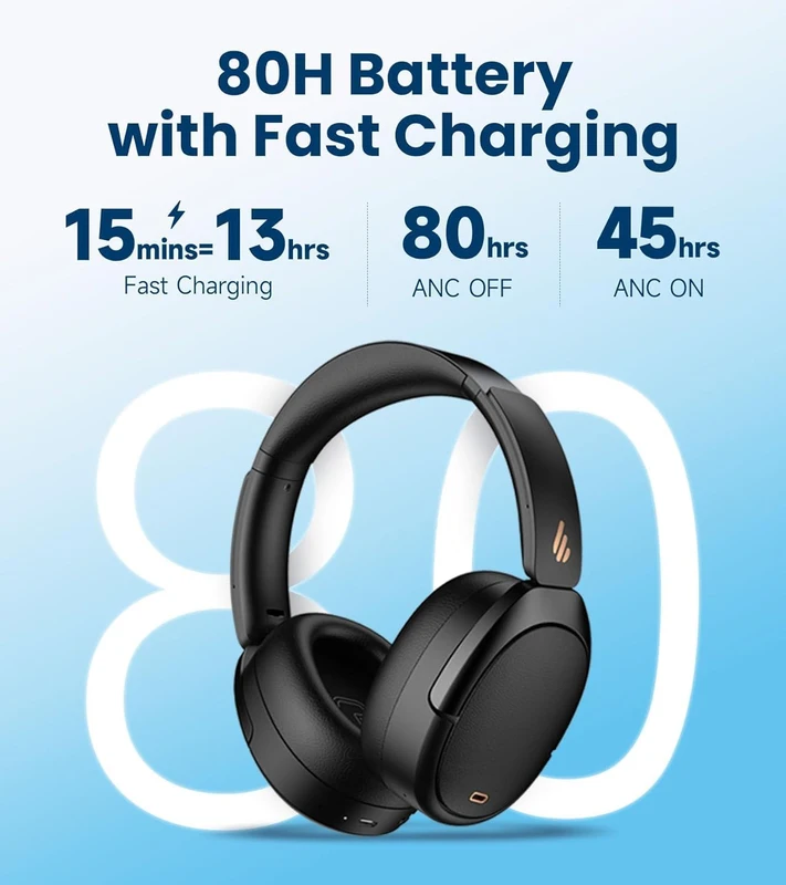 Fone de Ouvido Bluetooth Edifier WH950NB — foto 5