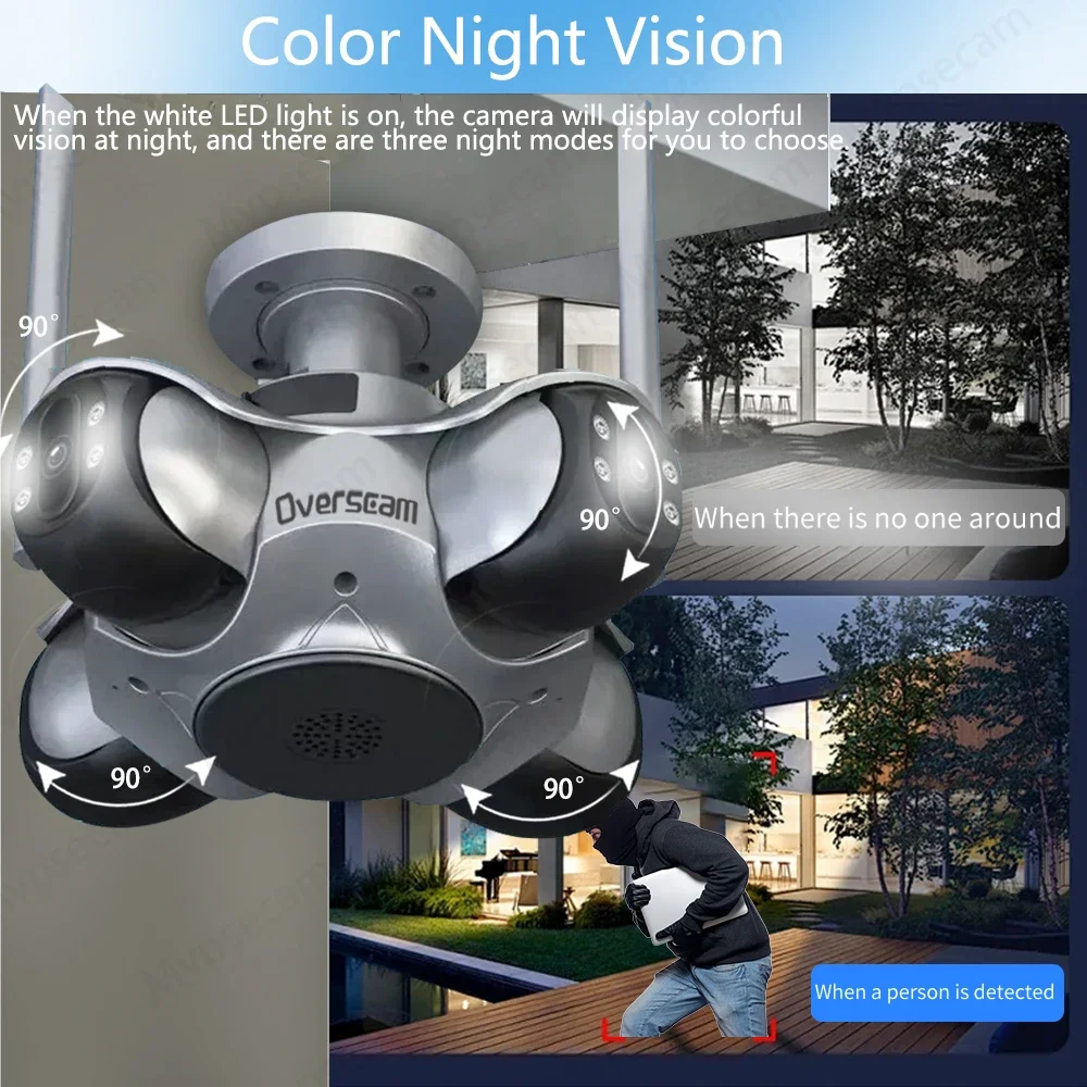 4Lens 4Screen WiFi Camera 20MP Outdoor Waterproof Security Camera Human Detection Night Vision CCTV Two-Way Intercom IP Camera