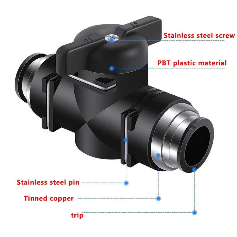 BUC 4mm 6mm 8mm 10mm 12mm Black Pneumatic Push In Quick Joint Connector Hand Valve To Turn Switch Manual Ball Current Limiting