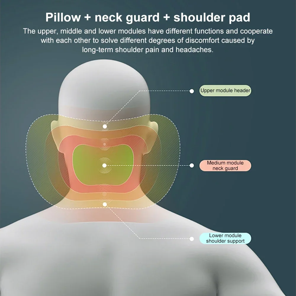 Car Neck Cushion New Memory Foam Car Neck Pillow Protective Lumbar Back Support Breathable Car Headrest Waist Cushion for Car