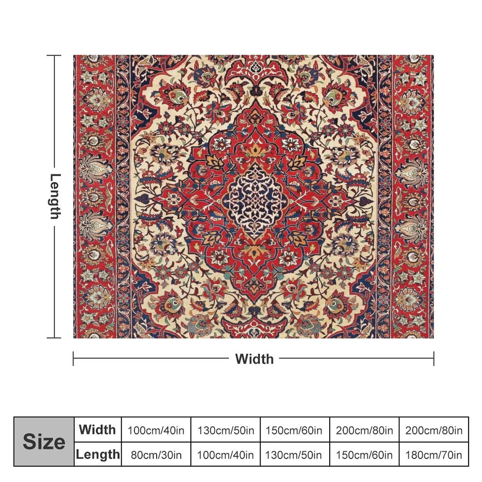 Esfahan Central Persian Rug Print Throw Blanket Loose Travel Cute Weighted Blankets