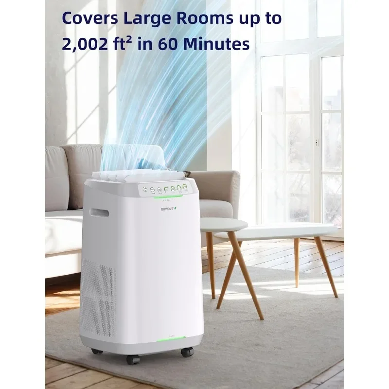 ZERO Smart Air Purifiers, ZERO Waste & ZERO Replacements, Covers Up to 2002 Sq.Ft. for Home Large Room Bedroom, 30°