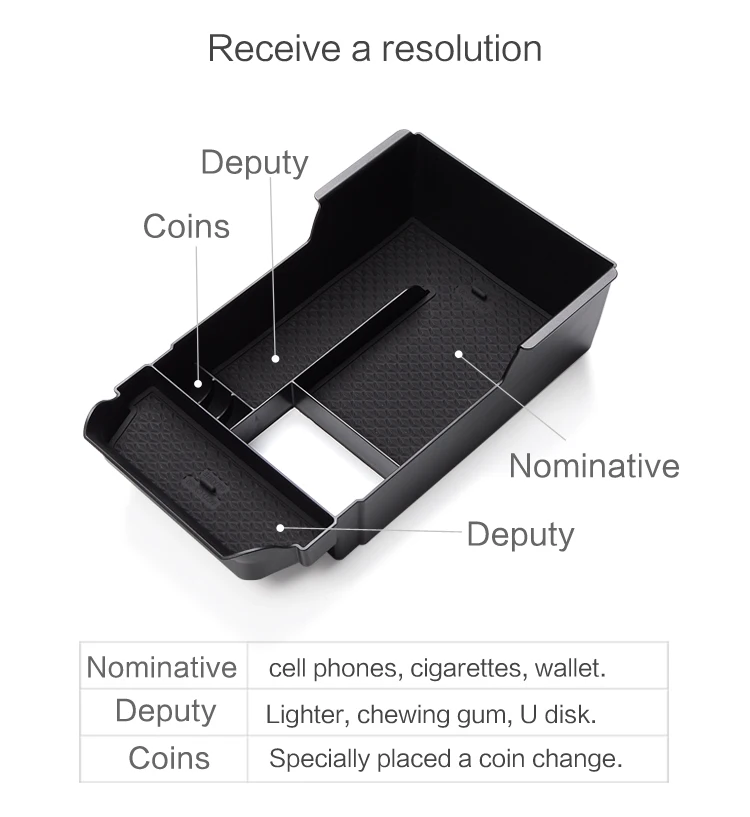 Smabee for Mazda CX-30 CX30 2020 -2026 with Wireless Charging Console Armrest Storage Box Tray Organizer Accessories Tidying