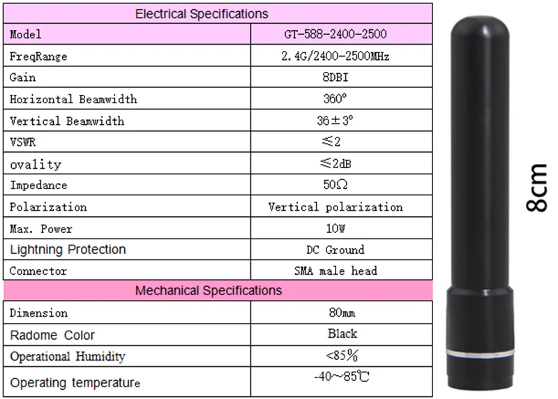 2,4-GHz-Softantenne für UAV-Warnsysteme, Handgehaltener Störsender, Detektor-Kleinantenne, WLAN-Kurzantenne – Detail 2