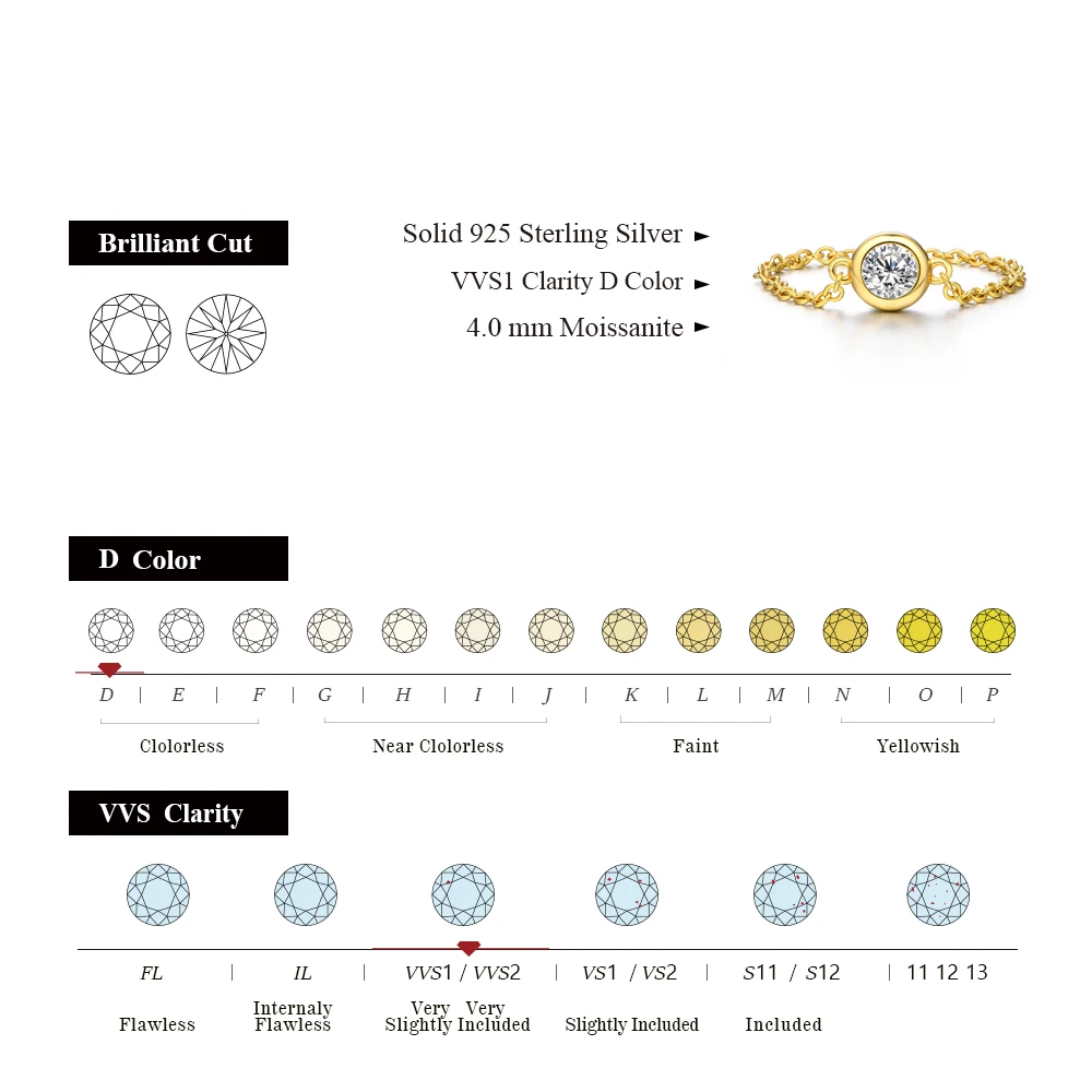 ATTAGEMS New Moissanite Ring Round 4.0mm 10K 14K 18K Real Gold Au585 Chiain Rings for Women Anniversary Sale Fine Jewelry Gift