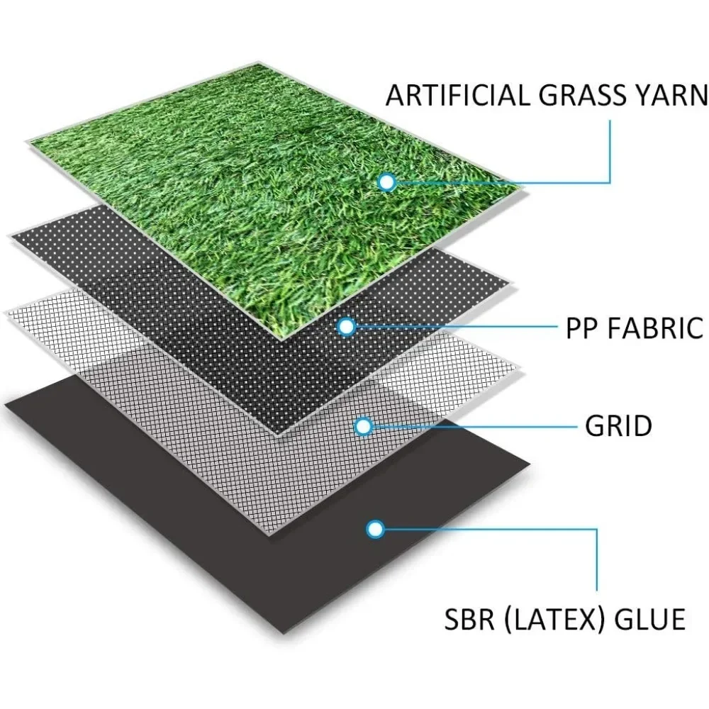 Grow 4'x13 Pad Artificial Realistic & Thick Fake Mat for Outdoor Garden Landscape Dog Synthetic Grass Rug Turf, 4' X 13', Green