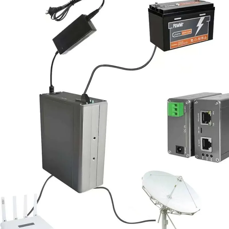 Industrial Grade 150W Non-Standard PoE Injector 2.5Gbps Dual Power Supply Boost PoE Adapter