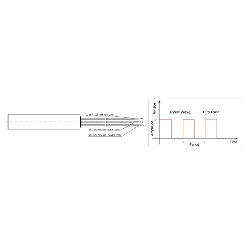 التحكم الخارجي TTL 8x32 مللي متر 520nm الأخضر 1 ميجا واط 5 ميجا واط 10 ميجا واط نقطة الليزر محاذاة ديود وحدة الصناعية الصف APC سائق TYLASERS