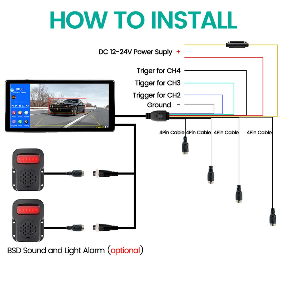شاشة IPoster 10.36 بوصة تعمل باللمس DVR شاشة مقسمة 4ch AHD 1080P AI كشف BSD رادار مع إنذار الصافرة 12-36 فولت لشاحنة Rv #6