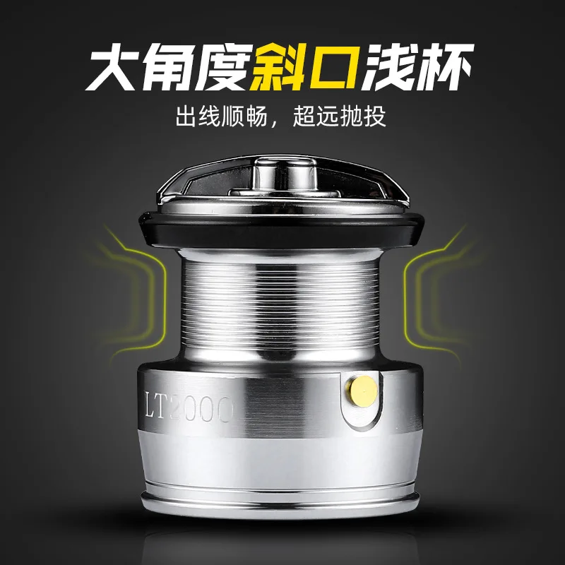 Spinning Fishing Reel Full Metal Spool Gapless Saltwater Resistant Long Casting Sea Fishing Screw In Type Fishing Wheel Multiple