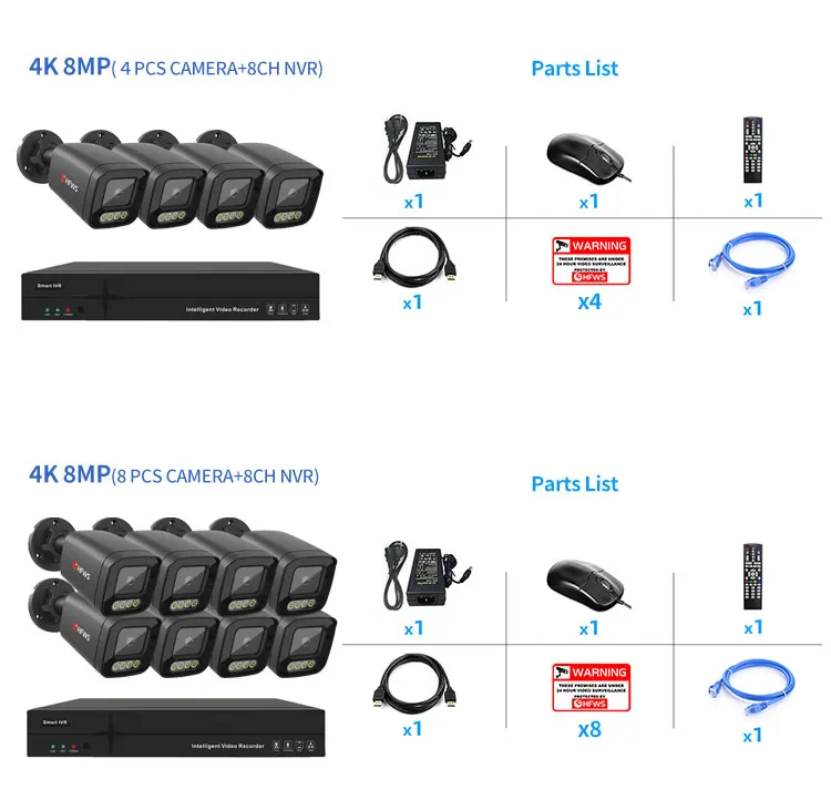 4K 8channel Video Surveillance Systems 8MP Cctv Camera System 4K Poe IP Camera 25FPS Nvr Vehicle Detection Humanoid Detection
