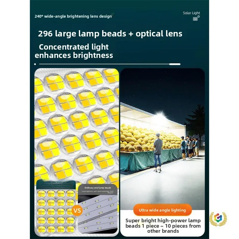 Stall night market charging light, outdoor lighting portable movable emergency light, super bright camping light long