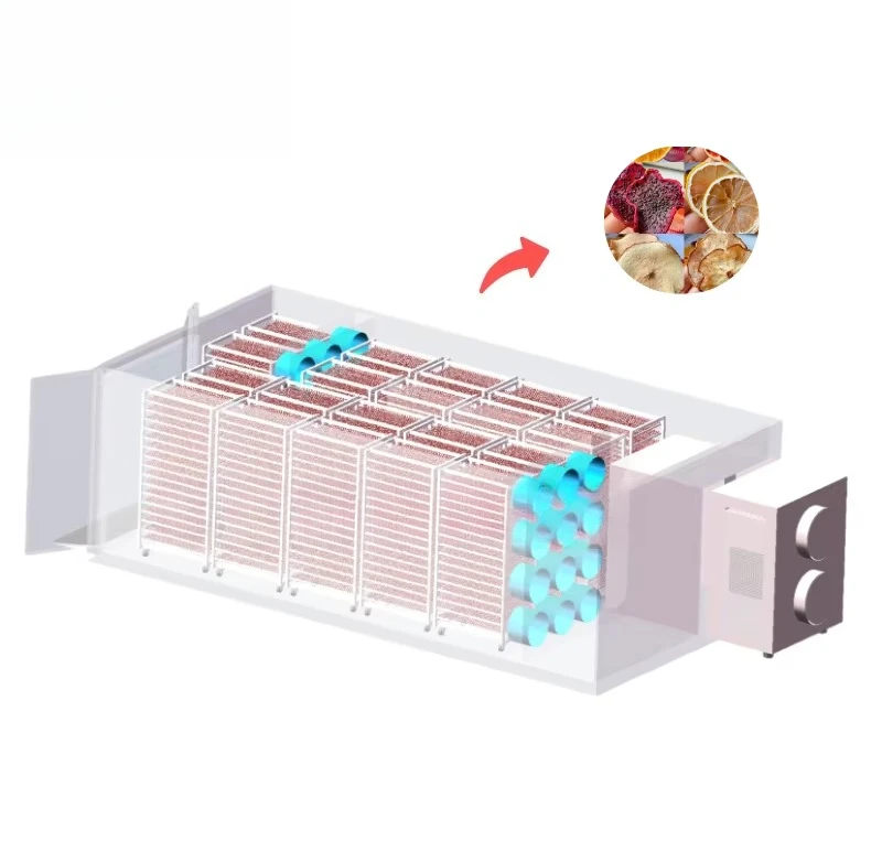 Food Processing Machinery Freshness Preserves Heat Pump Dryer