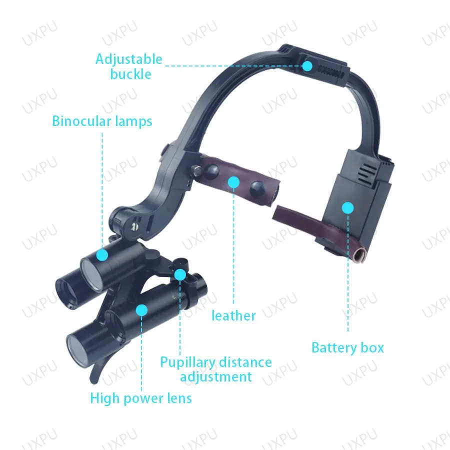 Dentale medizinische, am Kopf montierte Doppellampe, verstellbare Brille, Doppellampe, Ohr-, Nase- und Hals-Chirurgie-Lampe, Glas mit hoher Vergrößerung