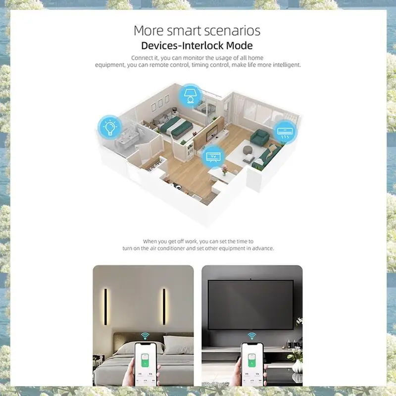 

Best Of 2025-2X 40A Tuya Single Phase Din Rail WIFI Smart Energy Meter Timer Power Consumption Monitor Wattmeter,Black With Mete