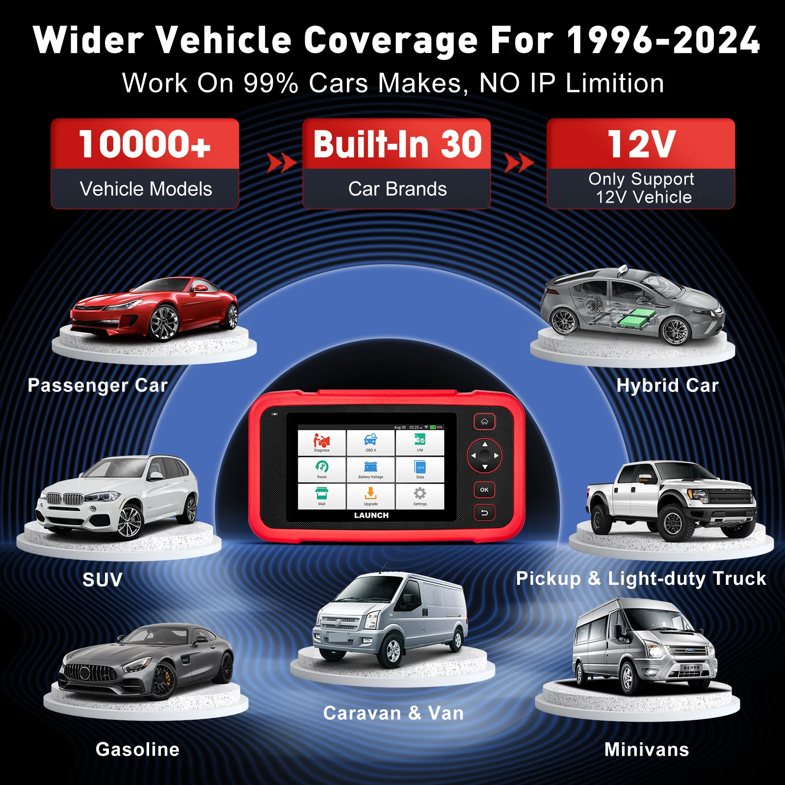 Picture 5: 2025 Launch CRP129I V2.0 Vehicle Scan Tool Professional Automotive Code Reader Oil/EPB/SAS/TPMS/BMS/Injector Coding Free Update