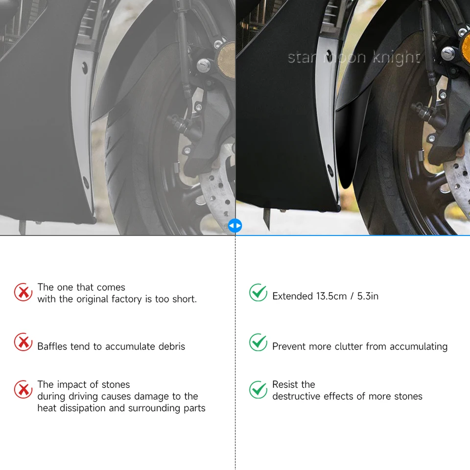 オートバイフロントフェンダーエクステンダーヤマハ FJR1300 FJR 1300