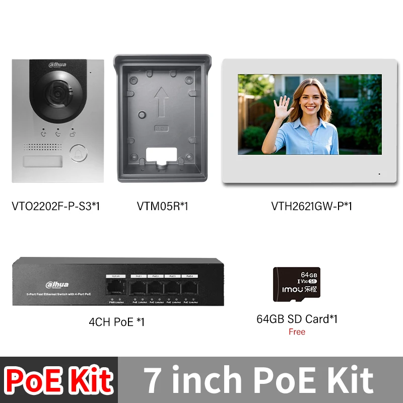 Variant: PoE Kit