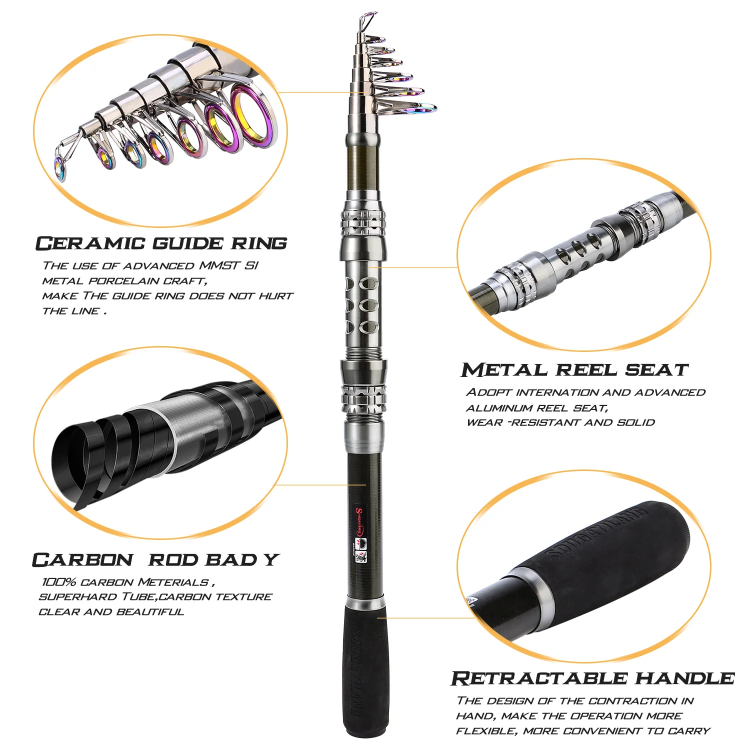 Thumbnail 3 - #65 Best Fishing Gear to Buy In 2026