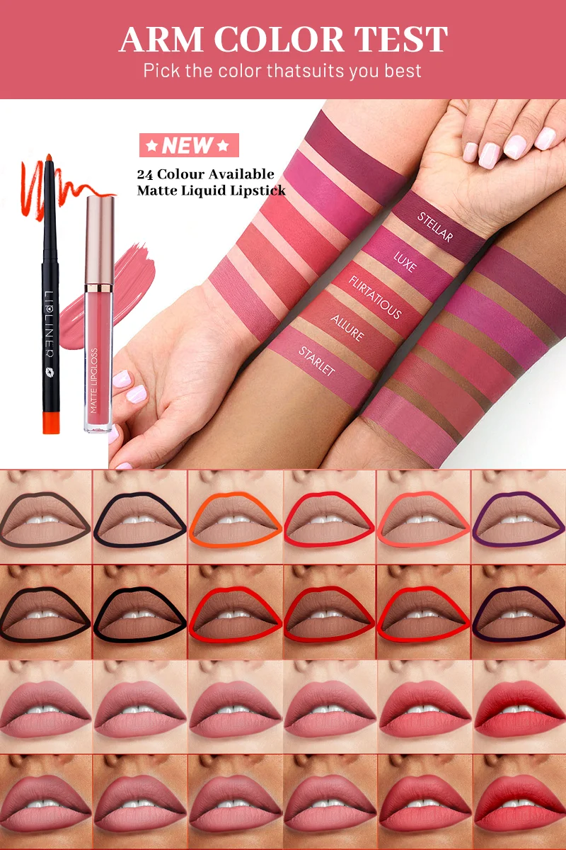 Lip Liner and Lip Gloss Set