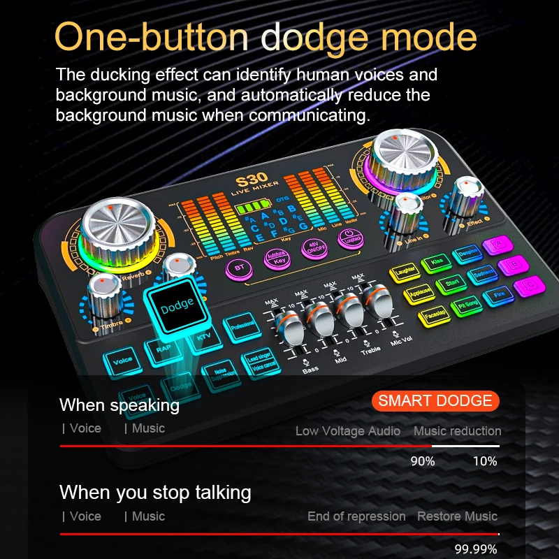 خلاط صوت FUHAM S30، بطاقة صوت حية مع تأثيرات خلط DJ وميزات تغيير الصوت، وبطاقة صوت لمعدات تسجيل الموسيقى #3