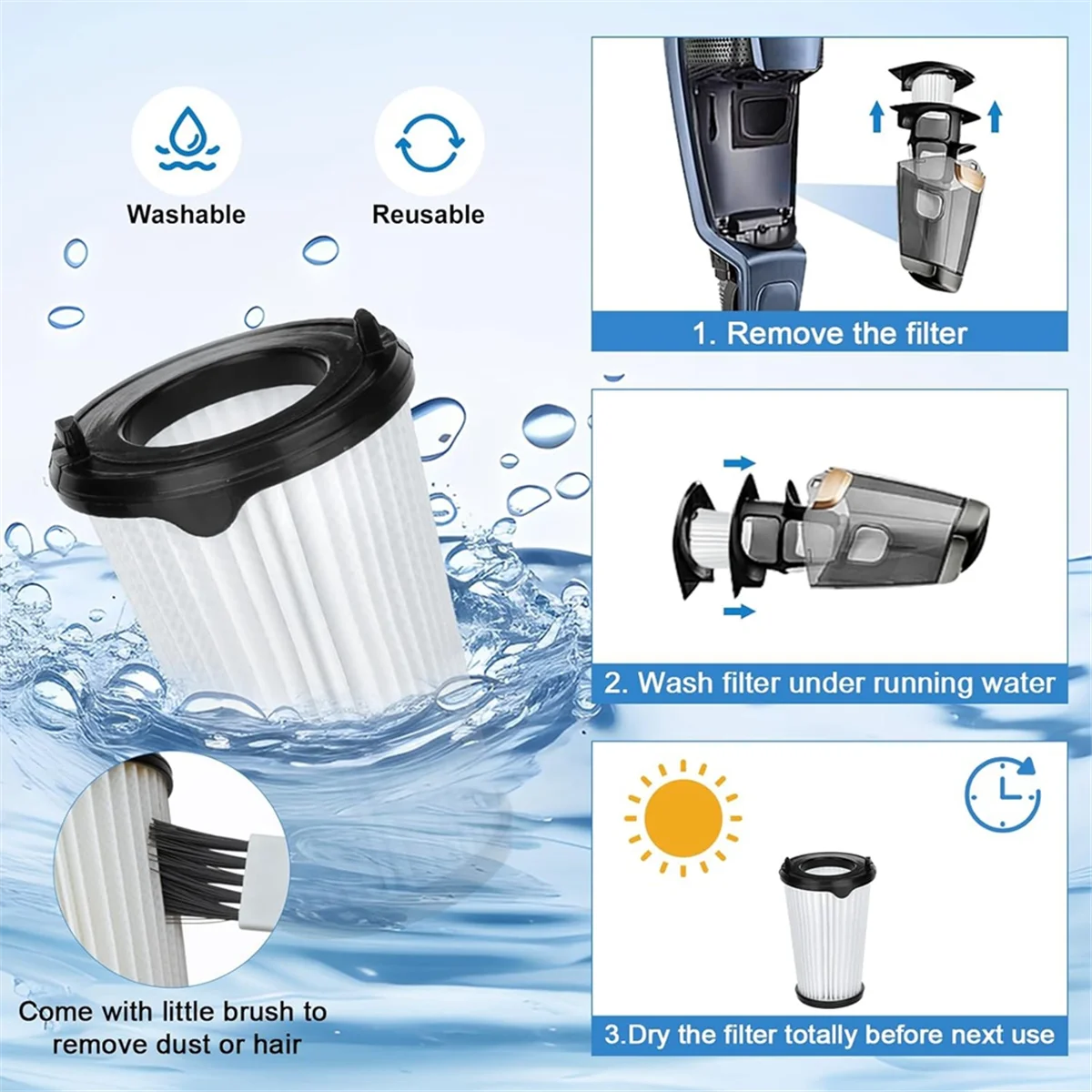 Filtro qa88x cx7 para aeg aef150 filtros de substituição para CX7-2 clássico x flexibilidade ergorapido bateria filtro de vácuo portátil