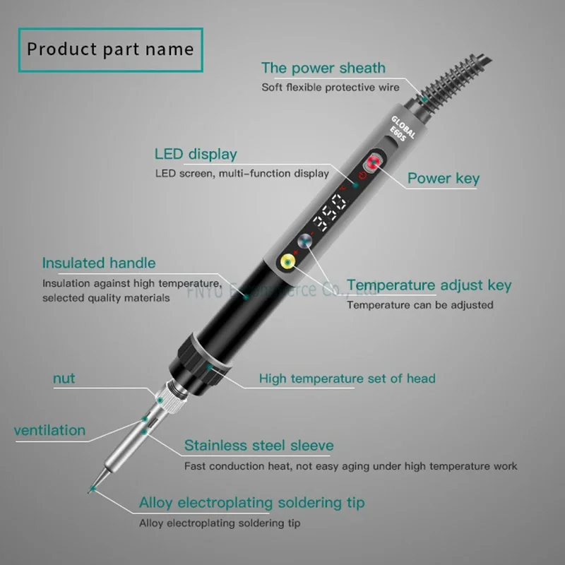 Imagem -05 - Estação de Solda Inteligente do Sono Cxg Ferro de Solda Elétrico Ferramenta de Retrabalho E60s 60w E90s 90w E110s 110w