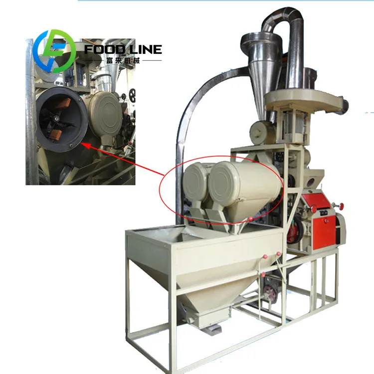 

Household Horizontal Automatic Feeding Grinder Compact Body Easy Operation For Small Farm Family Grain And Daily Grain Powder