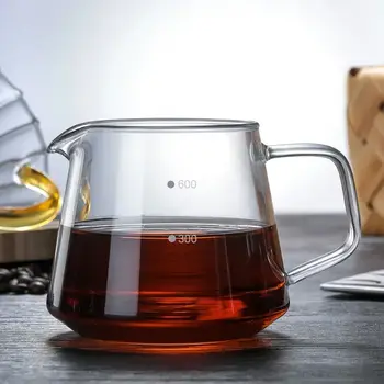 8 最佳銷售 咖啡服務生 - №6