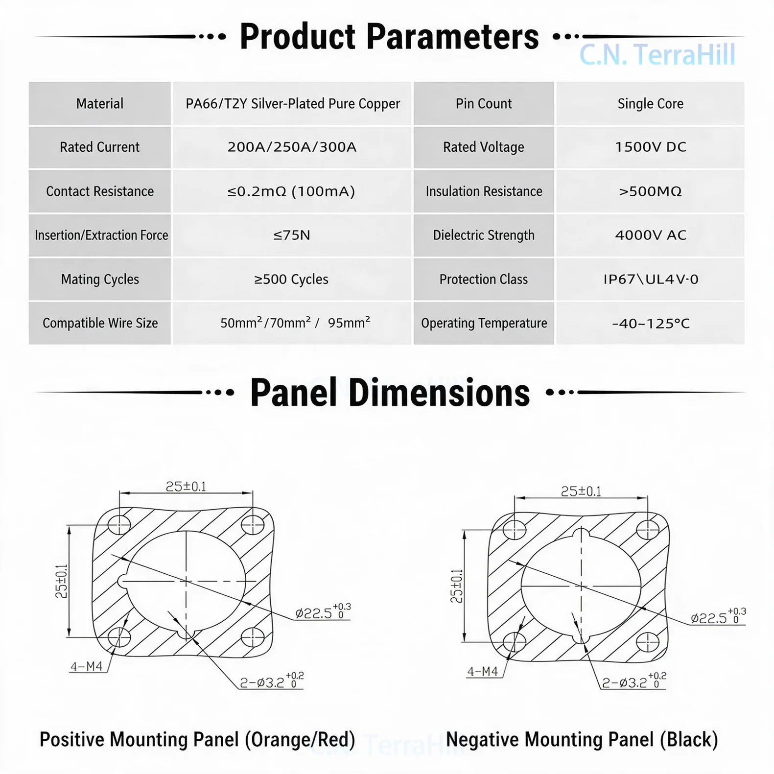 200-300A Single Core High Power Energy Storage Connector Waterproof for Solar PV Lithium Battery Pack High Voltage Applications