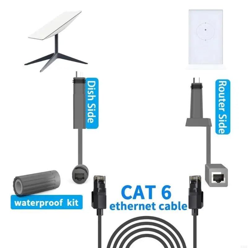 SPX To RJ45 Adapter Cable For Mini Satellite Delivering Exceptional Networking 83CF