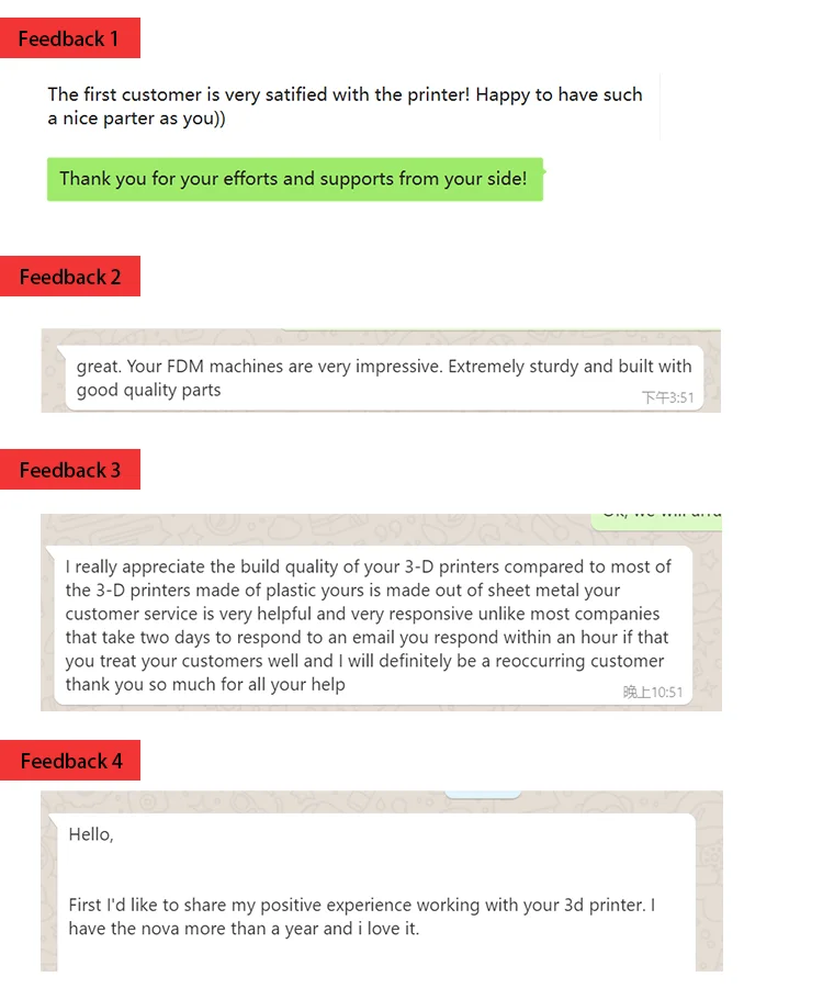 Placa base F PCB impresora 3D controlador de placa base integrada placa PCB del controlador de motor A4988-