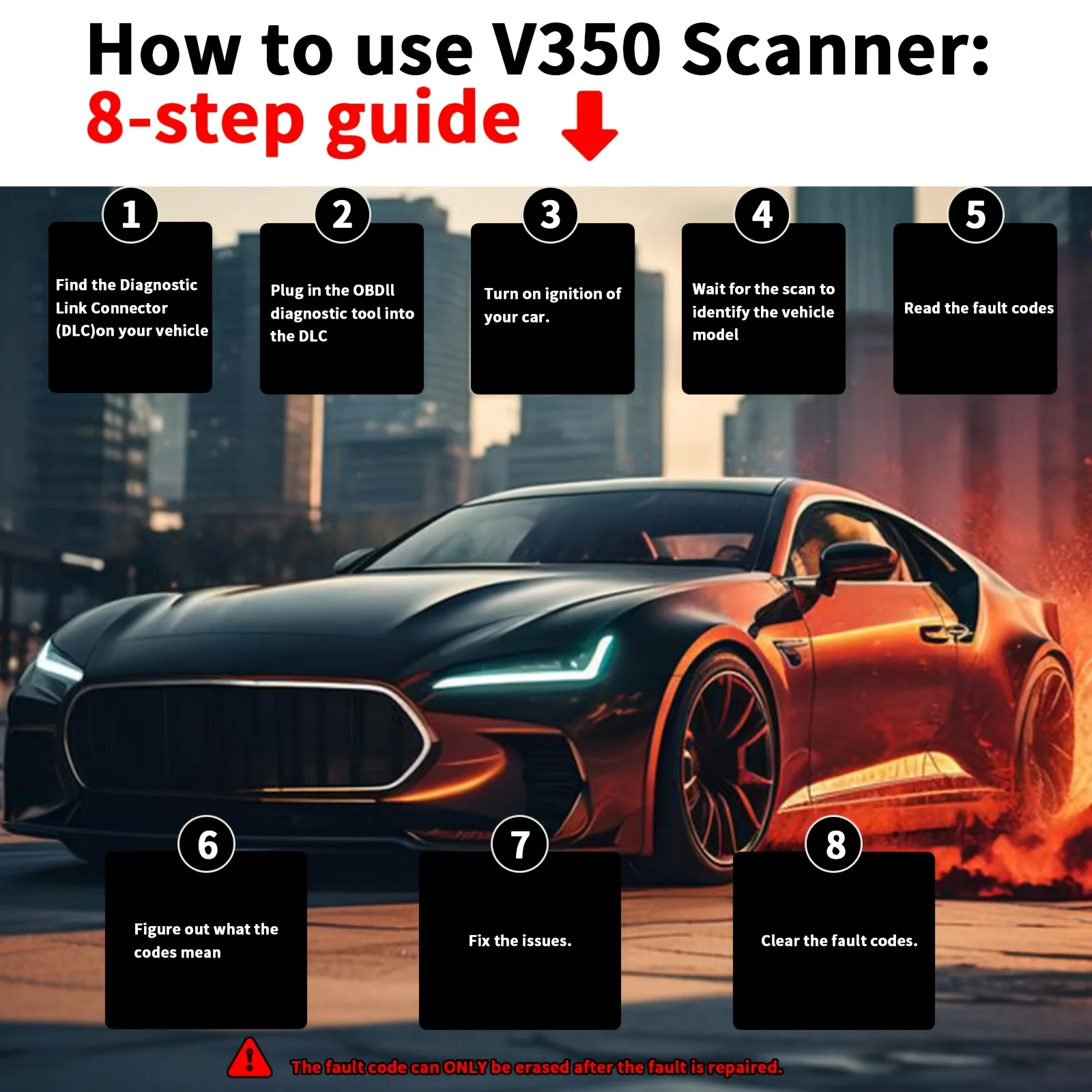الماسح الضوئي Obd2 المتقدم V350 - أداة تشخيصية محمولة لجميع المركبات، قراءة أخطاء المحرك، بطاريات الاختبار، تحليلات وأختبار أداء المحرك، كودات فحص الجودة 350+، 35، 901+، تصميم سهل الاستعداد، تصميم مريح، بدون بطارية