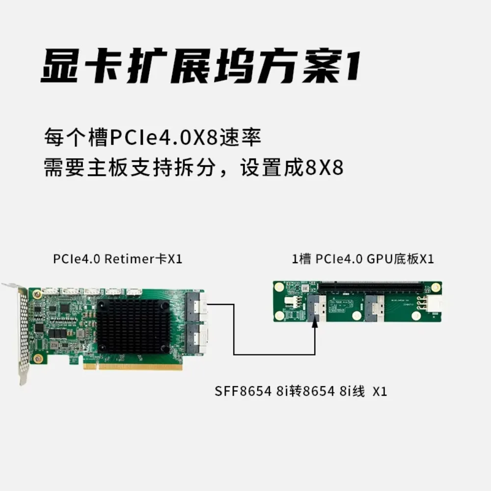 Micron expansion nvme pcie 4.0 x16 slot 6-gpu server graphics card expansion slot with sff-8654 retimer card