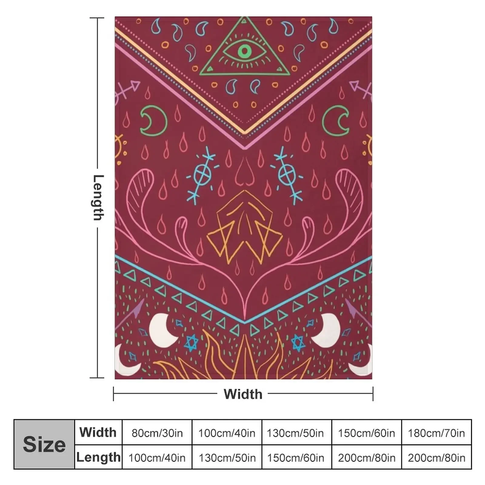 Mollymauk Tealeaf - Long May He Reign Throw Blanket Camping Luxury Softest Blankets