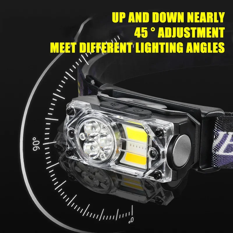 XPE+COB LED Headlamp USB Rechargeable Sensor Head Flashlight Built-in Battery with Magnet Head Torch for Camping Fishing Lantern