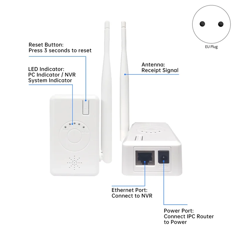 Imagem -02 - Ipc Router Wifi Range Extender Kit Sistema de Câmera de Segurança sem Fio Nvr Transmissão Melhorada Plug ue